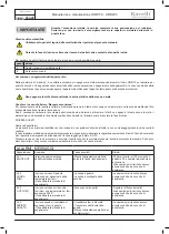 Preview for 28 page of Ravelli HRB 150 Use And Maintenance Manual