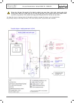 Preview for 51 page of Ravelli HRB 150 Use And Maintenance Manual