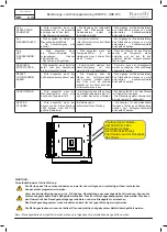 Предварительный просмотр 112 страницы Ravelli HRB 150 Use And Maintenance Manual