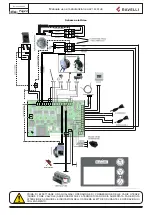 Предварительный просмотр 25 страницы Ravelli HRV 180 PLUS Use And Maintenance Manual