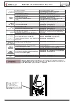 Предварительный просмотр 182 страницы Ravelli HRV 180 PLUS Use And Maintenance Manual