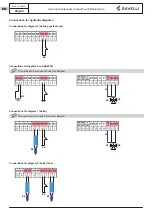 Preview for 22 page of Ravelli Hydro Use And Maintenance Manual