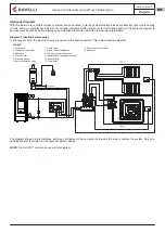 Preview for 25 page of Ravelli Hydro Use And Maintenance Manual