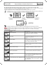 Preview for 101 page of Ravelli Infinity Plus 7 Use And Maintenance Manual