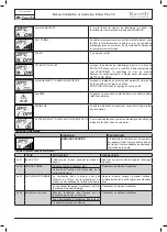 Preview for 102 page of Ravelli Infinity Plus 7 Use And Maintenance Manual