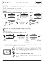 Предварительный просмотр 49 страницы Ravelli Magnus Use And Maintenance Manual