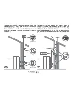 Preview for 18 page of Ravelli o-ring User Manual