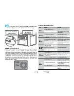 Preview for 27 page of Ravelli o-ring User Manual