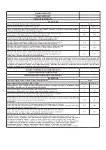 Preview for 5 page of Ravelli RBC 810 Use And Maintenance Manual