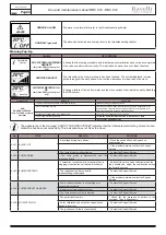 Preview for 66 page of Ravelli RBC 810 Use And Maintenance Manual