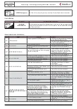 Preview for 183 page of Ravelli RBV 8008 Use And Maintenance Manual