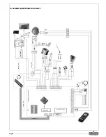 Предварительный просмотр 38 страницы Ravelli SARA 700 Use And Maintenance Manual