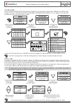 Preview for 100 page of Ravelli Sphere V Deco Use And Maintenance Manual