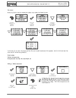 Preview for 66 page of Ravelli VELA 7 series Use And Maintenance Manual