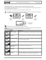 Preview for 68 page of Ravelli VELA 7 series Use And Maintenance Manual