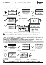 Preview for 98 page of Ravelli Vittoria C Deco Use And Maintenance Manual