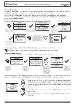 Preview for 102 page of Ravelli Vittoria C Deco Use And Maintenance Manual