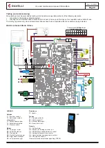 Предварительный просмотр 147 страницы Ravelli Vittoria C Deco Use And Maintenance Manual