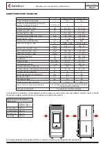 Preview for 19 page of Ravelli Vittoria V Deco Use And Maintenance Manual