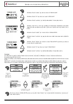 Preview for 45 page of Ravelli Vittoria V Deco Use And Maintenance Manual