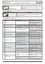 Preview for 48 page of Ravelli Vittoria V Deco Use And Maintenance Manual