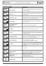 Preview for 162 page of Ravelli Vittoria V Deco Use And Maintenance Manual