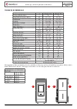 Preview for 190 page of Ravelli Vittoria V Deco Use And Maintenance Manual