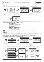 Preview for 267 page of Ravelli Vittoria V Deco Use And Maintenance Manual