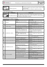 Preview for 275 page of Ravelli Vittoria V Deco Use And Maintenance Manual