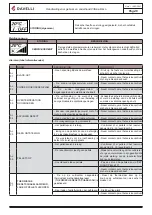 Preview for 331 page of Ravelli Vittoria V Deco Use And Maintenance Manual