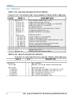 Preview for 6 page of Raven 117-7100-049-C Quick Installation Reference