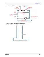 Preview for 15 page of Raven 117-7100-049-C Quick Installation Reference