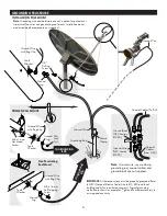 Preview for 6 page of Raven 122 1.2 Meter Assembly Instructions Manual