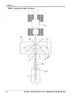 Preview for 18 page of Raven AccuFlow HP+ Installation And Operation Manual