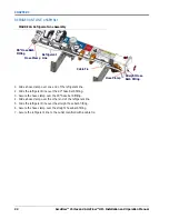 Preview for 28 page of Raven AccuFlow HP+ Installation And Operation Manual