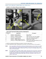 Preview for 39 page of Raven AccuFlow HP+ Installation And Operation Manual