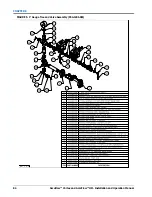 Preview for 88 page of Raven AccuFlow HP+ Installation And Operation Manual