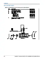 Preview for 90 page of Raven AccuFlow HP+ Installation And Operation Manual