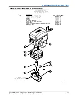 Preview for 93 page of Raven AccuFlow HP+ Installation And Operation Manual