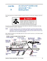 Предварительный просмотр 21 страницы Raven AccuFlow Vortex Installation And Operation Manual