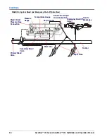 Предварительный просмотр 68 страницы Raven AccuFlow Vortex Installation And Operation Manual