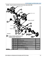 Предварительный просмотр 87 страницы Raven AccuFlow Vortex Installation And Operation Manual