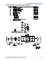 Предварительный просмотр 91 страницы Raven AccuFlow Vortex Installation And Operation Manual