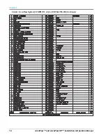 Preview for 18 page of Raven AccuFlow Installation & Operation Manual