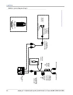 Предварительный просмотр 50 страницы Raven AGCO RoGator Hawkeye C Series Installation Manual