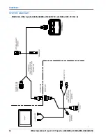 Preview for 20 page of Raven Apache AS840 Installation Manual