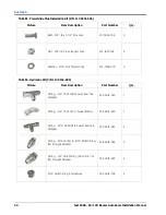 Preview for 30 page of Raven AutoBoom 9600 Installation Manual