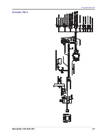 Preview for 53 page of Raven AutoBoom John Deere 4700 Installation Manual