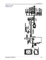 Preview for 55 page of Raven AutoBoom John Deere 4700 Installation Manual