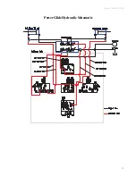 Preview for 15 page of Raven AutoBoom Rogator 54 Series 1997+ Installation Manual